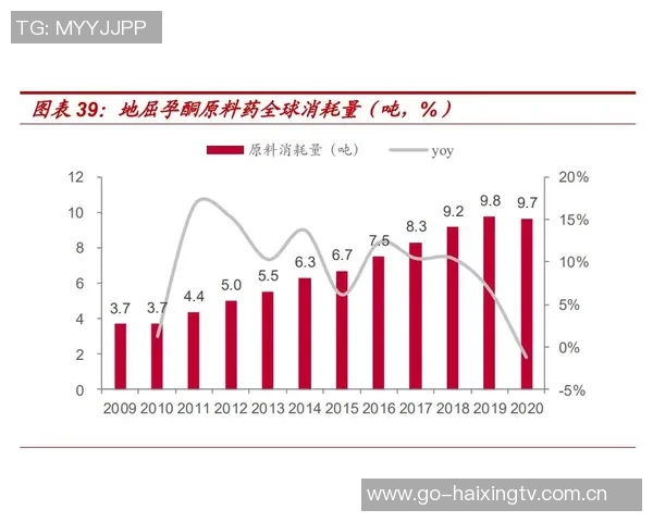 重磅专题:探讨北京篮球队盯防策略的创新与发展之路 重磅专题:探讨北京篮球队盯防策略的创新与发展之路